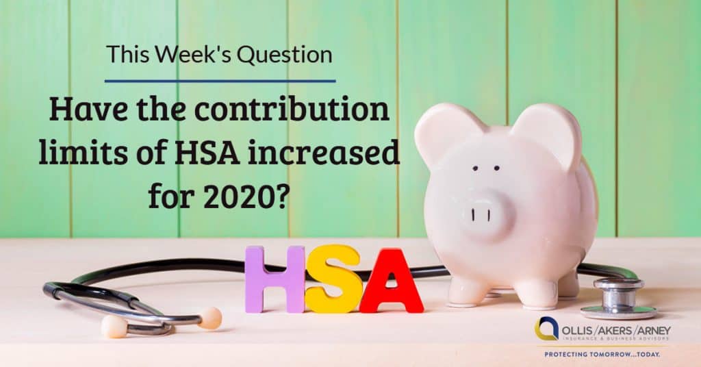 Have the contribution limits of HSA increased for 2020?