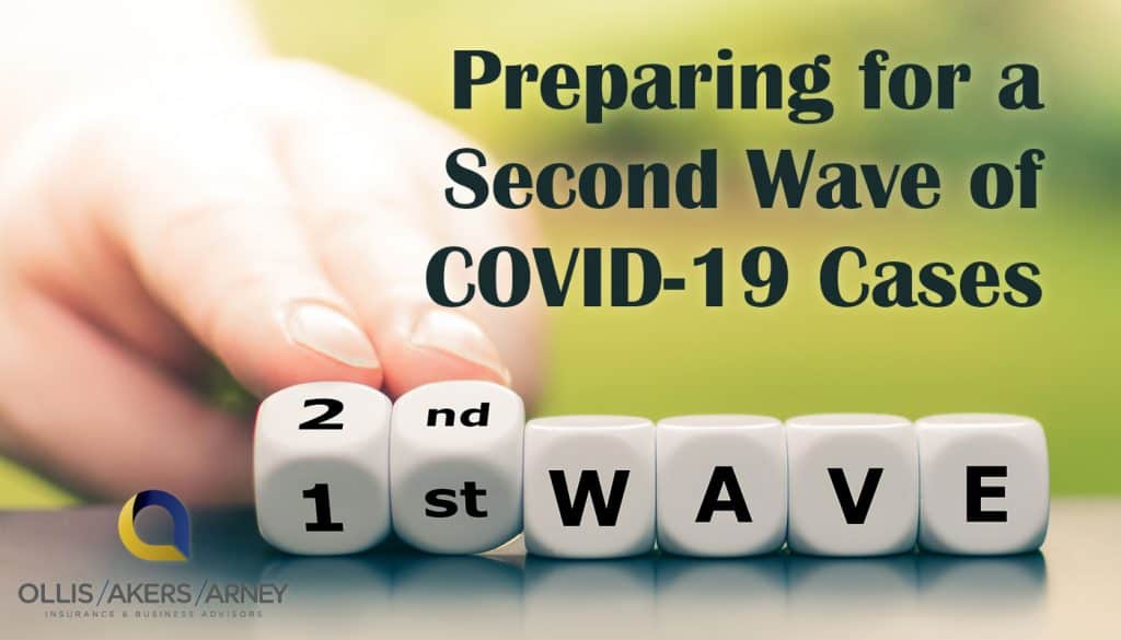 Preparing for a Second Wave of COVID-19 Cases