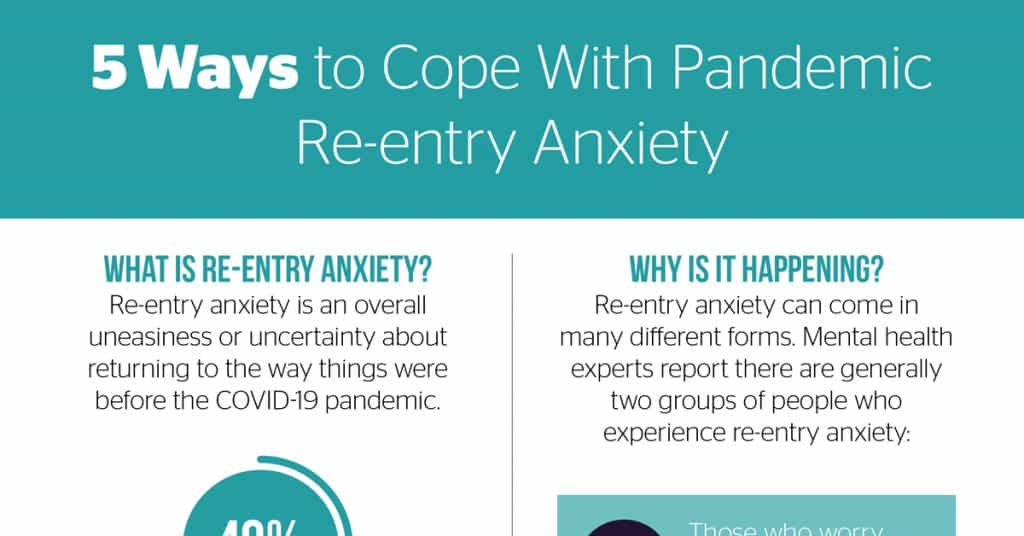 5 Ways to Cope with Pandemic Re-entry Anxiety - Featured